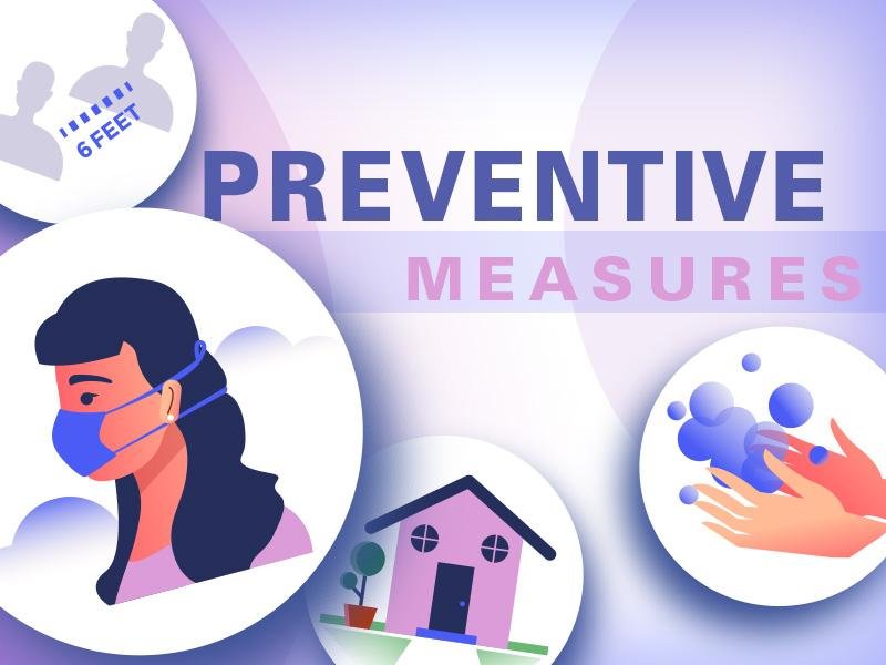 Preventative Measures for Consumers and Businesses