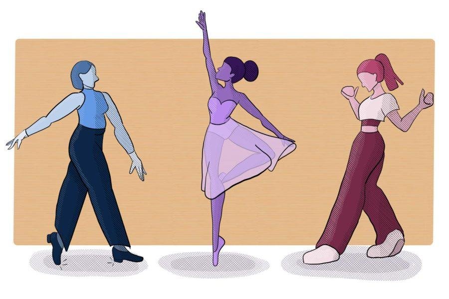 Tips ‍for⁤ Making the‍ Most⁣ of‌ Your ​Dance Experience