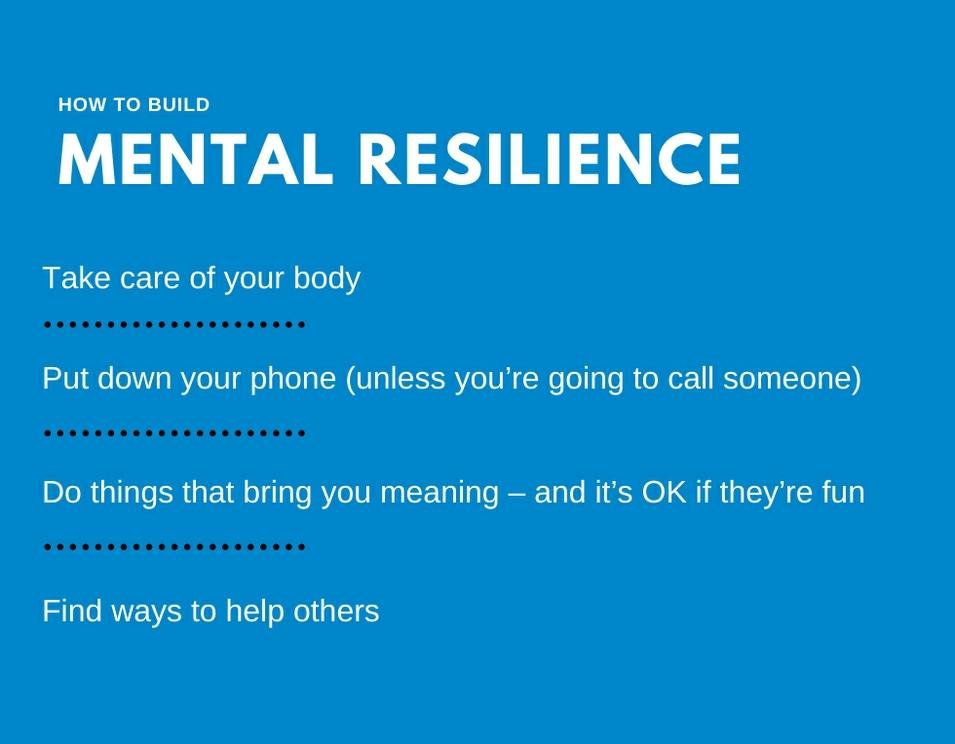 Mental Resilience: The Psychological Strategies for Peak Performance