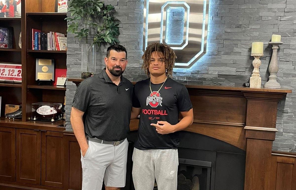 Impact of Jayvan⁤ Boggs⁤ Commitment on UCFs 2024 Recruiting⁣ Class