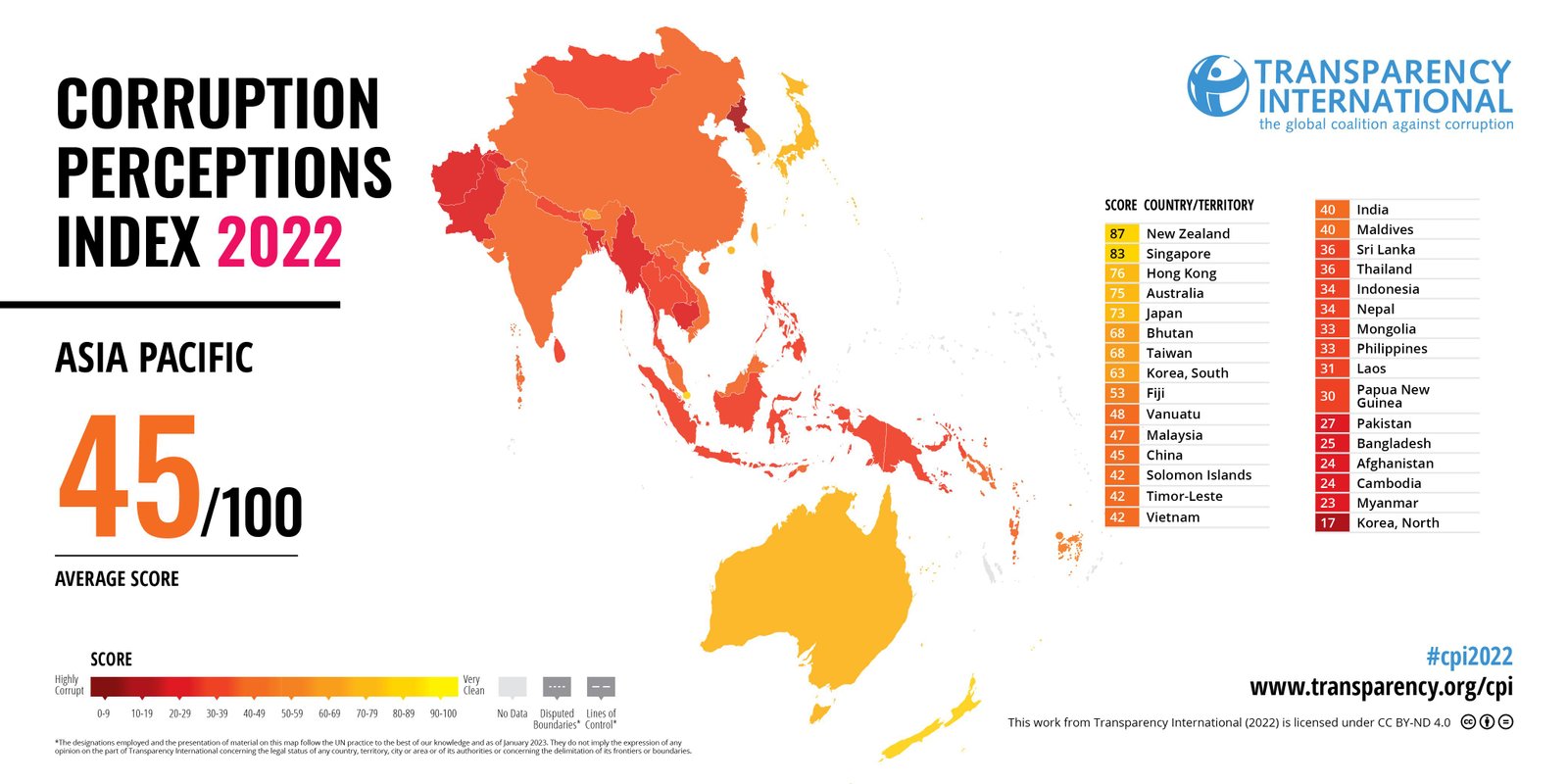 The⁣ Impact of Perceived Corruption on Public Trust and Electoral ​Integrity