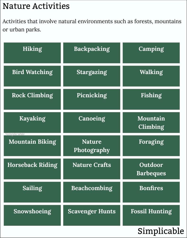 Planning Outdoor⁣ Activities Amid ‌Humidity ⁢and‍ High Temperatures