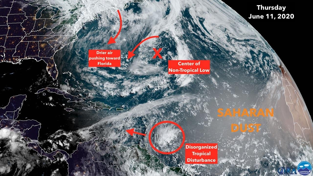 Tropical Disturbance Progresses: Key ⁢Indicators of​ Storm Development