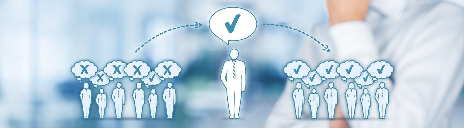 Understanding the Impacts of Politicized Decision-Making on Scientific‌ Innovation