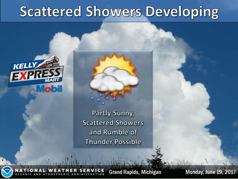 Understanding the Impact of Scattered Showers on Roofing Integrity