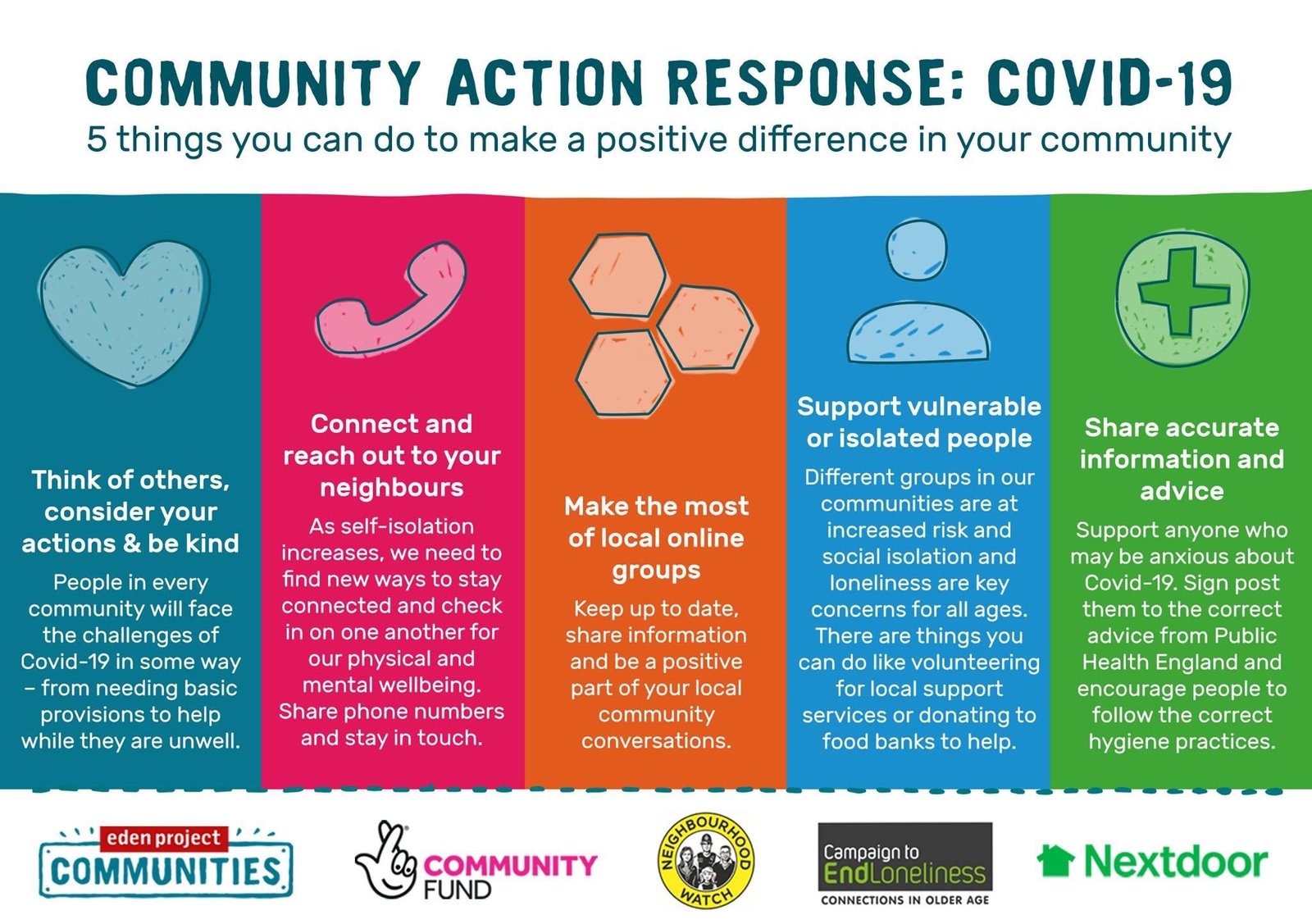 Community Response: Strengthening Safety⁤ Measures and Support Networks