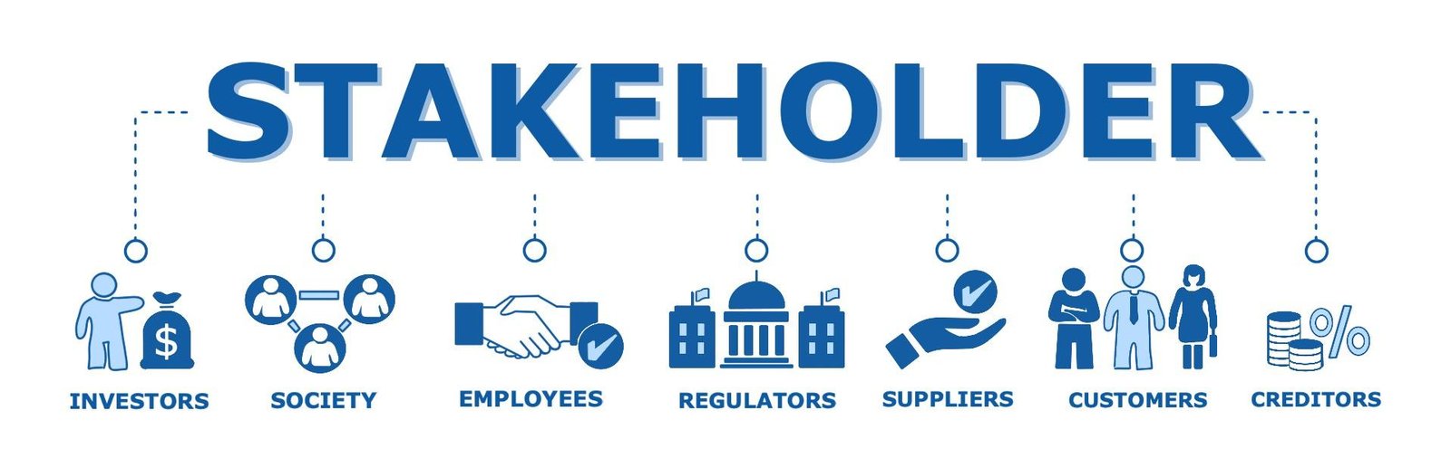 Recommendations for Stakeholders Moving Forward‍ with Starliner Initiatives