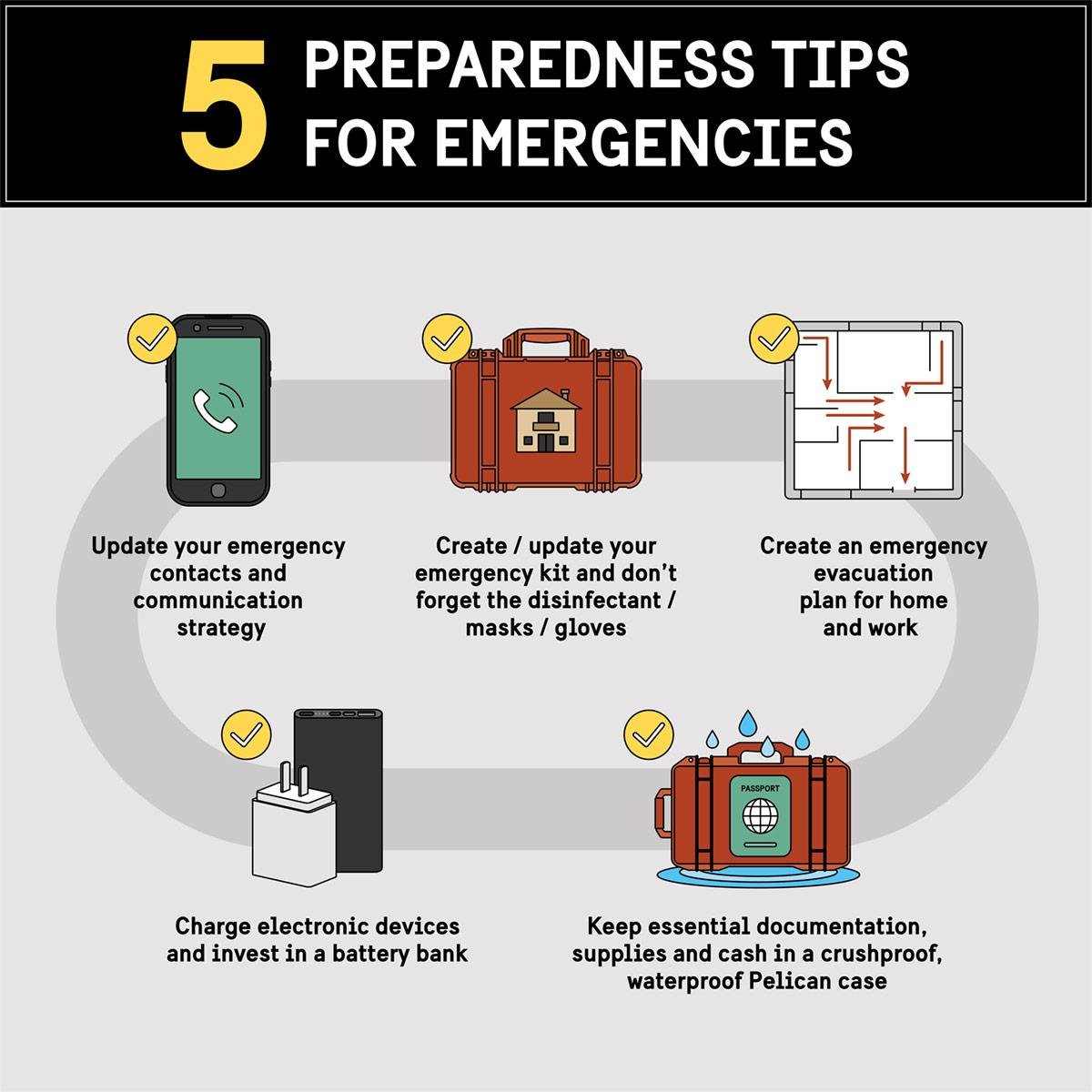 Preparedness Tips: Ensuring Your​ Home and Family ⁣are Ready