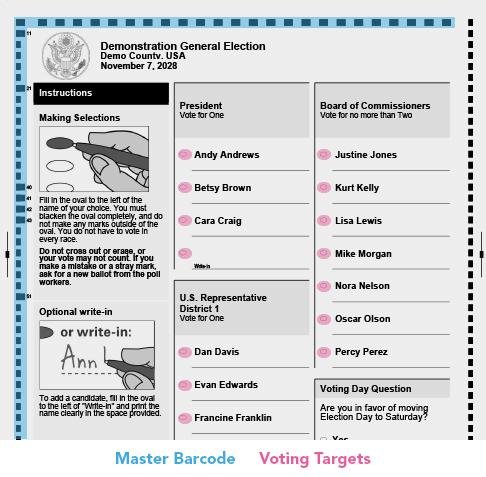 Navigating the Ballot: Key​ Insights for First-Time Primary Voters
