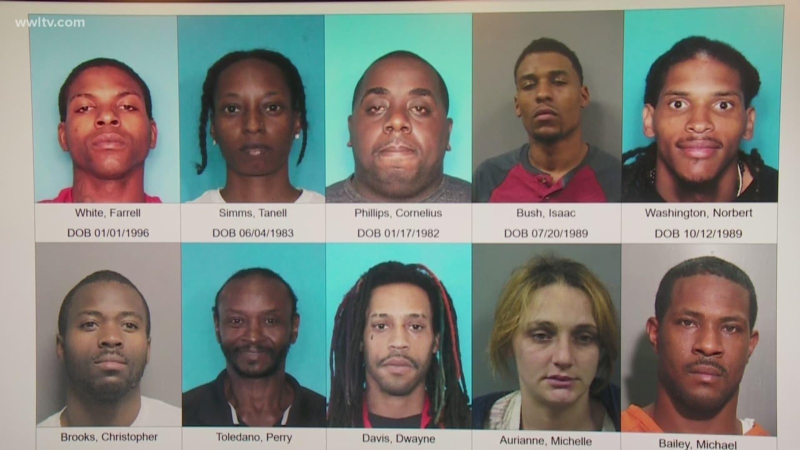 Understanding the ‍Context of Recent ⁣Arrests in Brevard County