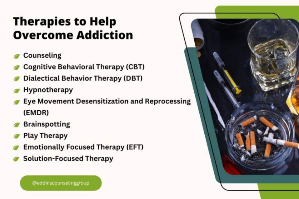 Innovative ⁢Therapies that Activate Your⁣ Bodys Healing Mechanisms