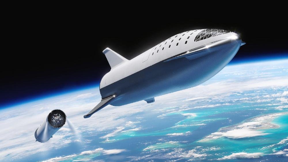 Future Implications for Commercial ‌Spaceflight and Global Competitiveness