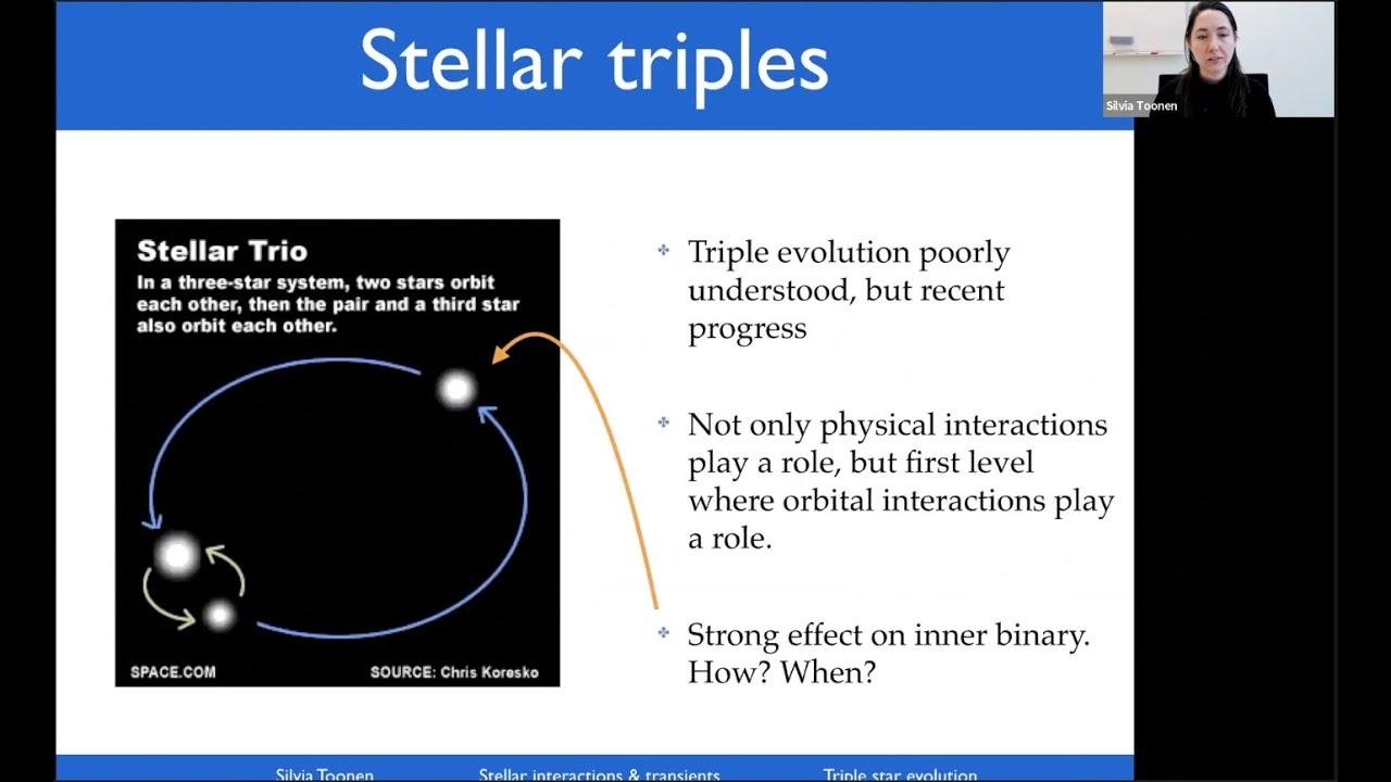 Understanding⁢ the Science​ Behind ⁤Stellar Interactions