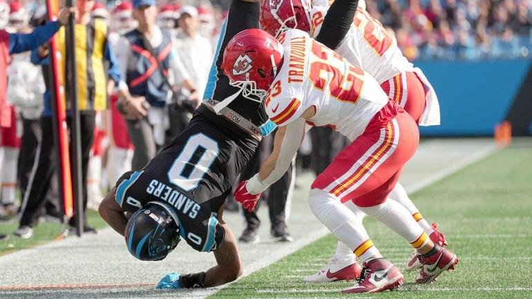 Looking Ahead: Opportunities for ⁤Sanders to Build on His Success