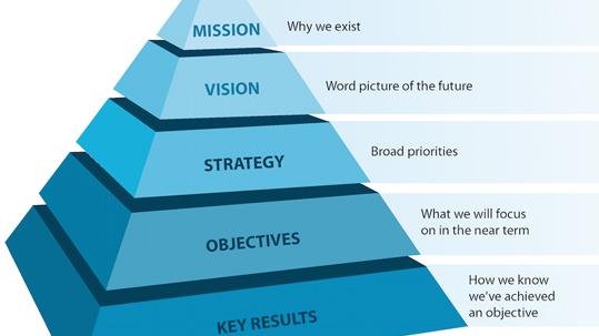 Mission Objectives: Key Payloads ‍and Scientific​ Goals of the Launch