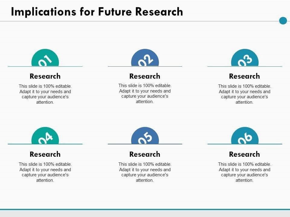 Future Implications for Resupply Missions to the International Space Station