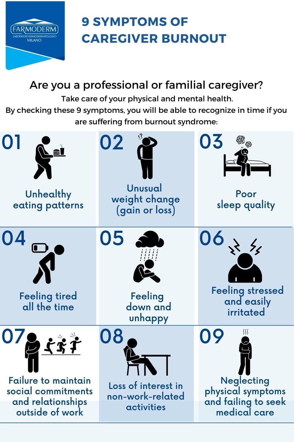 The⁣ Impact of Caregiving Stress on Family Dynamics