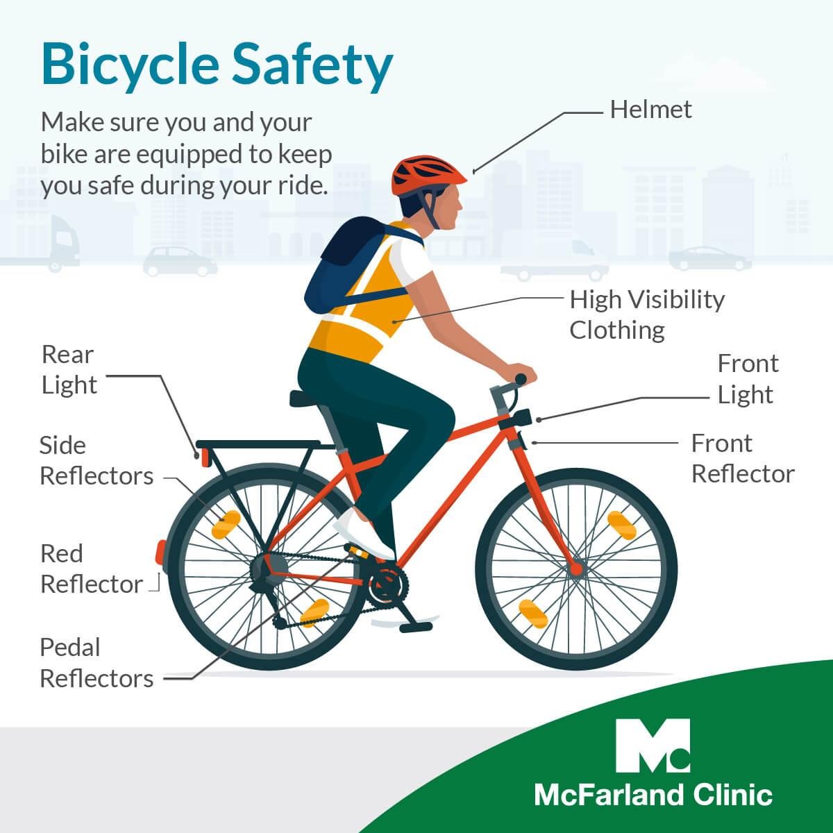 Highlighting the Dangers: Assessing Bicycle Safety and Road Conditions on U.S. 1