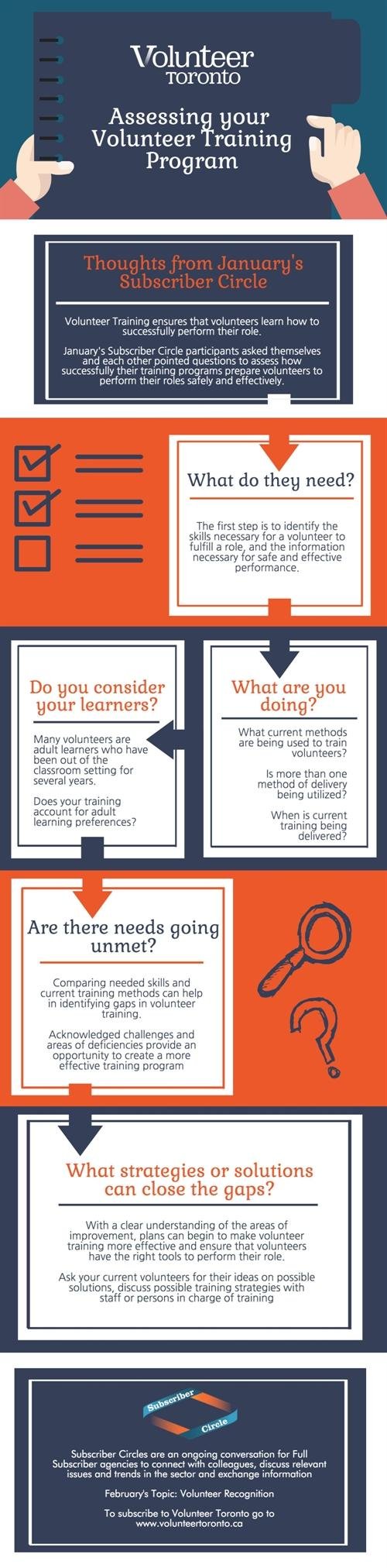 Cultivating Skills ⁤and Knowledge Through Volunteer Training Programs