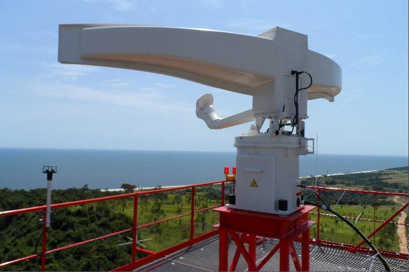 Coastal Surveillance: Enhancing Security Measures in Vulnerable ⁣Areas
