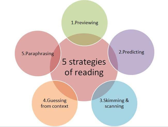 Previewing the Matchup: Key Players and Strategies to Watch