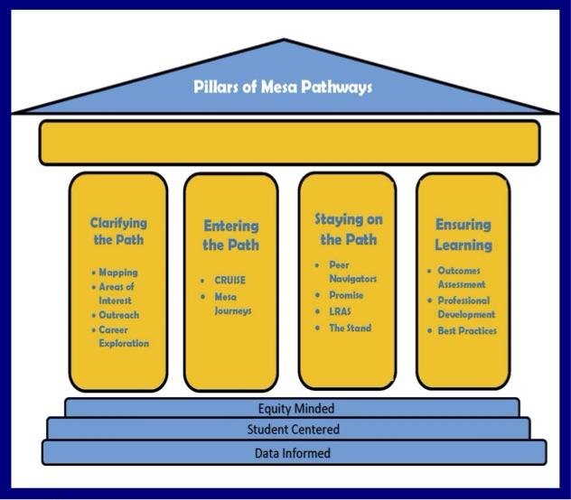 Pathways to a Rewarding Career: Tips from Officer Sudman for Aspiring Officers