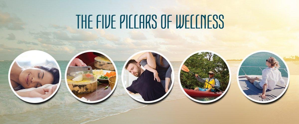 Personalized Wellness: Tailoring Treatments to Meet Your⁤ Unique Needs