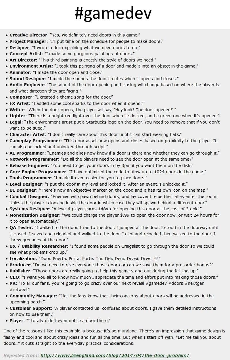 post-Game Considerations: Implications for Both Programs Moving Forward