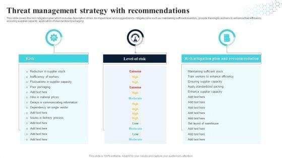Strategic Recommendations for Susins Campaign and Voter Engagement