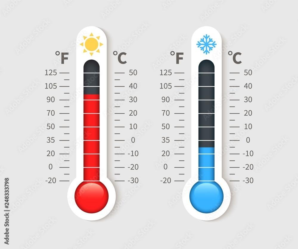 Temperature‌ Insights:‍ Preparing for a High of 68 ⁢in‍ Your Roofing ⁤Plans