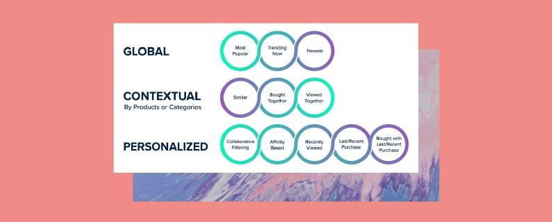 Strategic Recommendations for Buyers and Sellers in Brevard Real Estate