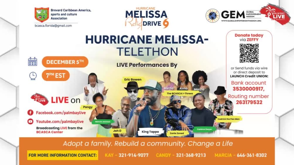 Sorry, something went wrong.