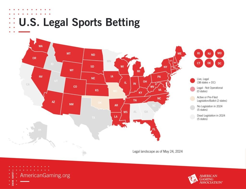 Legal Sports Betting States in The US – Where Can you Bet and How?