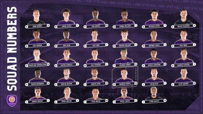 Orlando City Soccer Signs 2024 MLS SuperDraft Selection Yutaro Tsukada to a First Team Contract