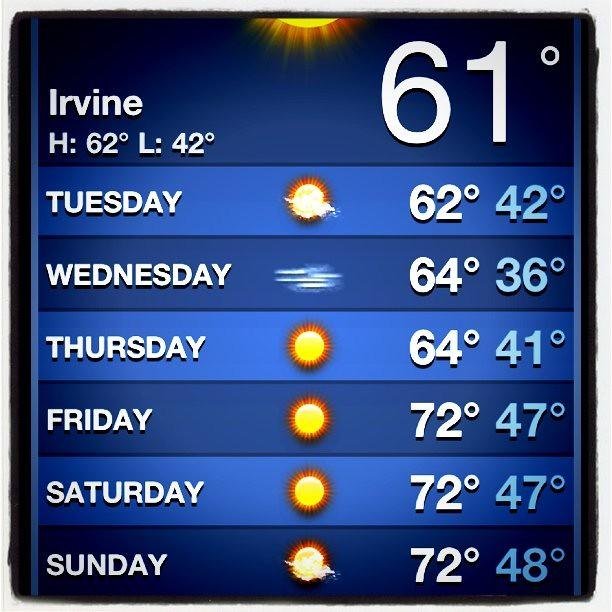 GORILLA ROOFING WEATHER REPORT: NWS Calls for Possible Thunderstorm, High Near 90 on Monday in Brevard County