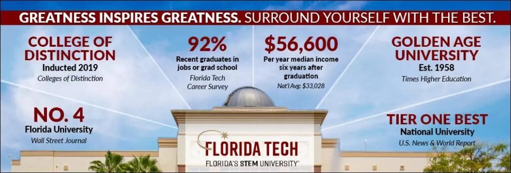 Florida Tech Seniors Elizabeth Beraducci, McKenna Taylor Named 2024 Astronaut Scholars