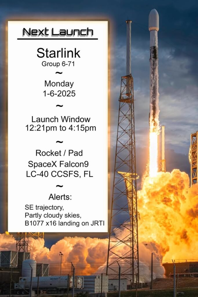 The Space Coast Rocket Posted