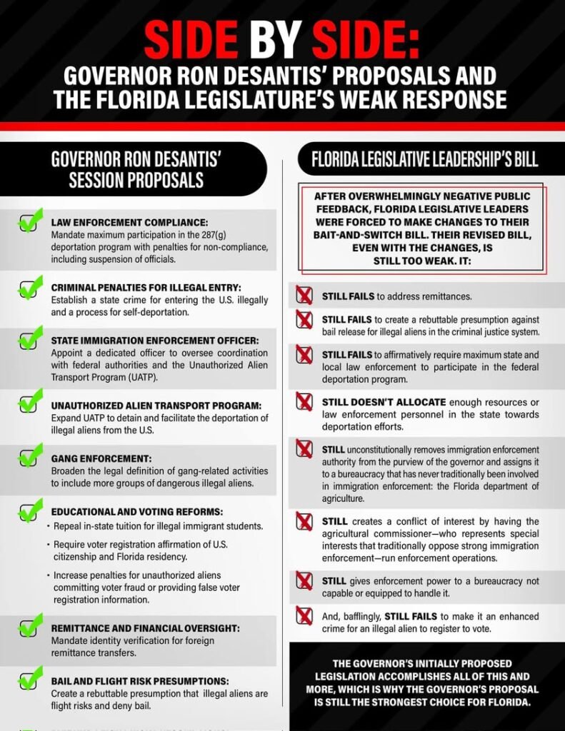 Governor DeSantis announces he will veto the immigration bill passed by the legislature last night. “We must have the s...