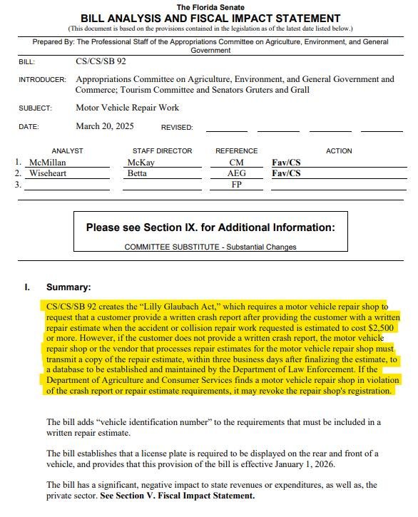 The front license plate requirement has been removed from the new bill but SB 92 still exists.  It requires repair shops...