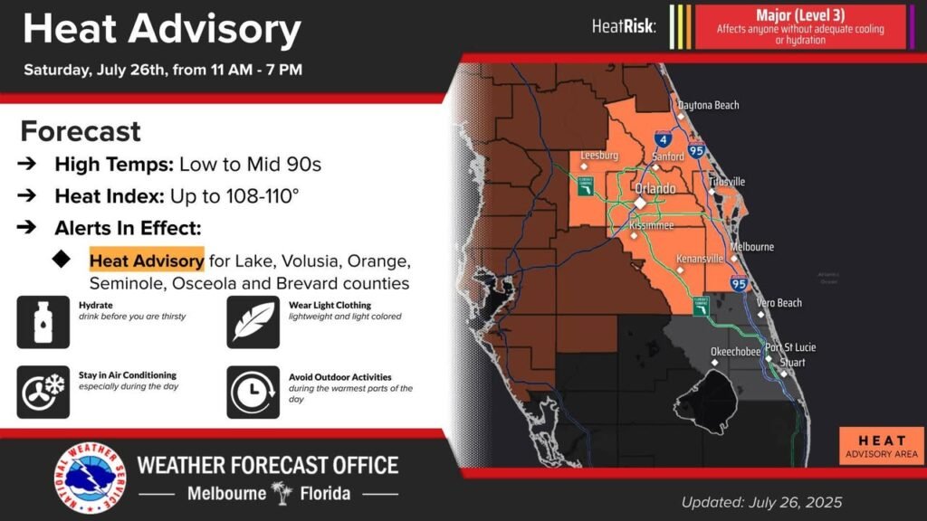 National Weather Service Issues Heat Advisory, Heat Index Up to 108-110 With Below Normal Rain Chance