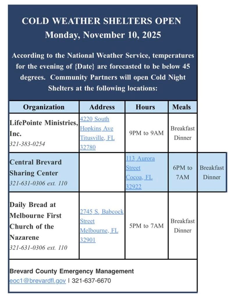 ❄️ COLD WEATHER SHELTERS: With record level low temperatures coming in, here is the most recent information we have on t...