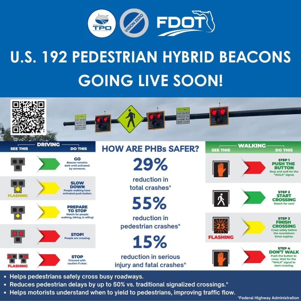 Pedestrian Hybrid Beacons Rolled Out to Protect Pedestrians on Busy U.S. 192 Corridor