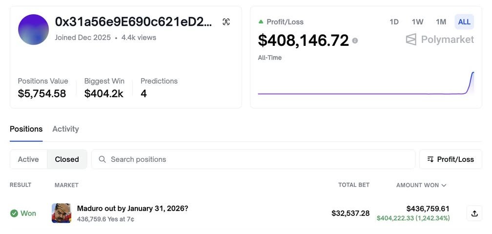 A $30,000 bet just turned into a $400,000 payday overnight. And the timing is raising a lot of eyebrows. A brand-new Pol...